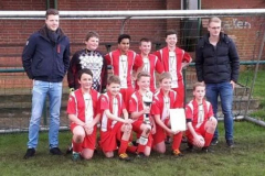 D_Junioren_Pokalsieger_2016