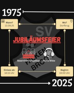 Mehr über den Artikel erfahren Samstag findet die Jubiläumsfeier statt