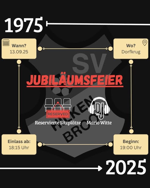 Mehr über den Artikel erfahren Samstag findet die Jubiläumsfeier statt